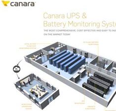 Diagram of Canar UPS Battery Data Center Monitoring