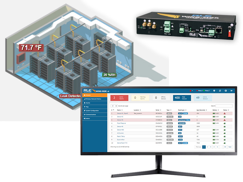 Environmental Data Center Monitoring